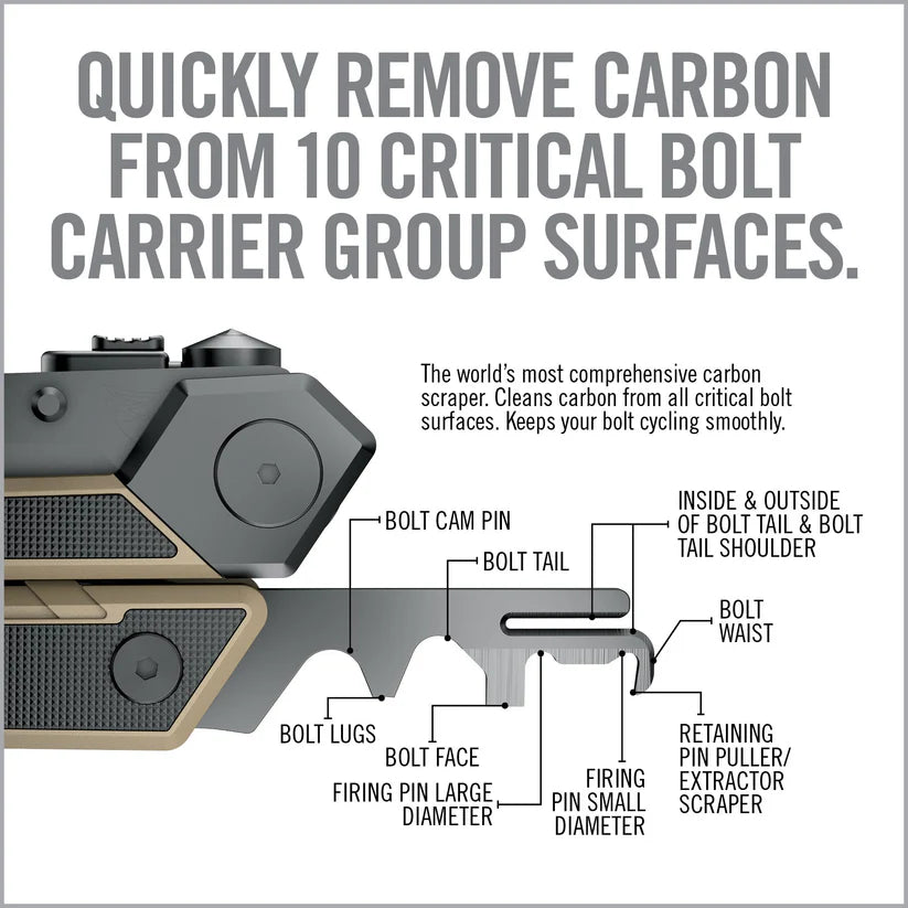 AR15 TOOL