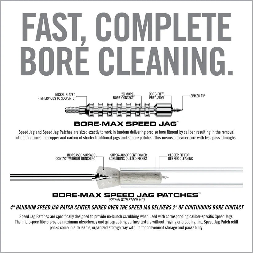 BORE-MAX SPEED JAG & PATCHES