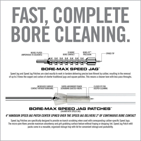 BORE-MAX SPEED JAG & PATCHES