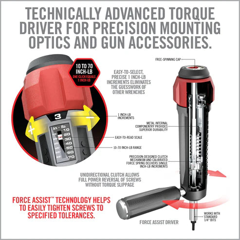 MASTER GRADE® SCOPE MOUNTING & BORE SIGHTING KIT