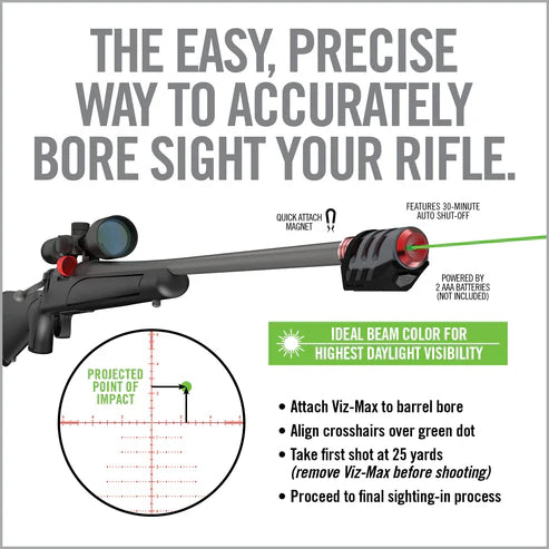 MASTER GRADE® SCOPE MOUNTING & BORE SIGHTING KIT