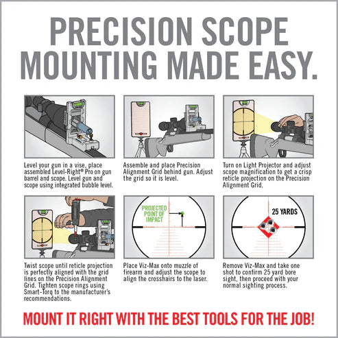 MASTER GRADE® SCOPE MOUNTING & BORE SIGHTING KIT