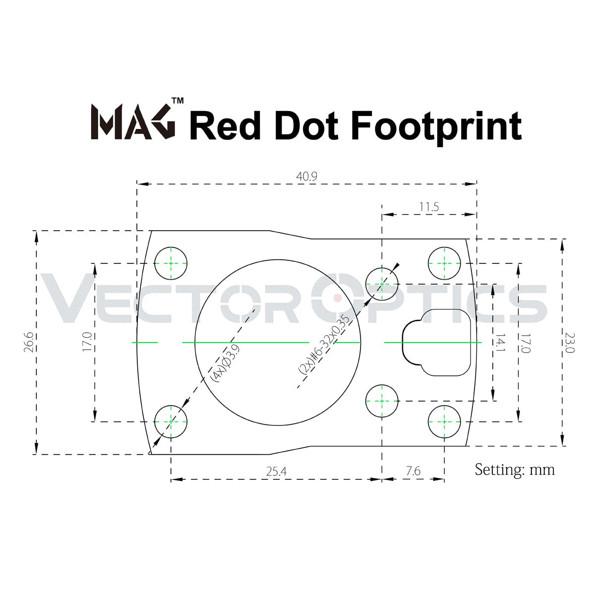 Frenzy-S 1x17x24 MIC Red Dot Sight