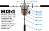 1-8X28 30mm MRC Scope, IE®, BG4 Reticle, with ACCU-SYNC®