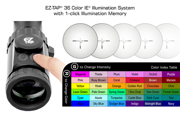 1-8X28 30mm MRC Scope, IE®, BG4 Reticle, with ACCU-SYNC®