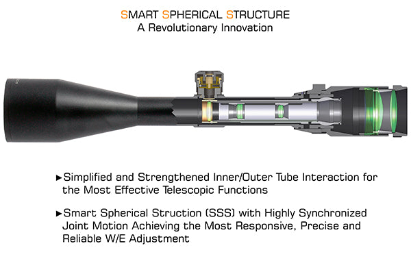 1-8X28 30mm MRC Scope, IE®, BG4 Reticle, with ACCU-SYNC®