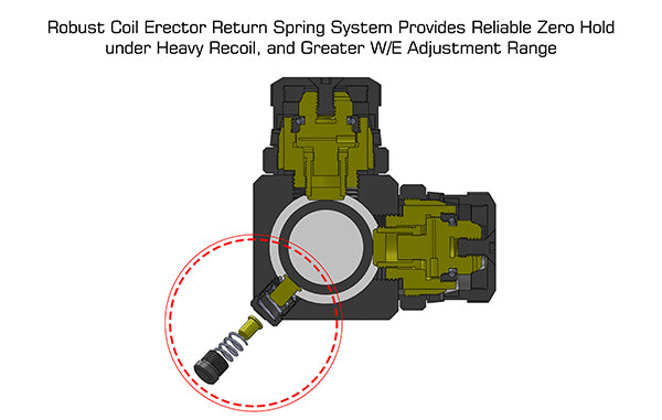 1-8X28 30mm MRC Scope, IE®, BG4 Reticle, with ACCU-SYNC®