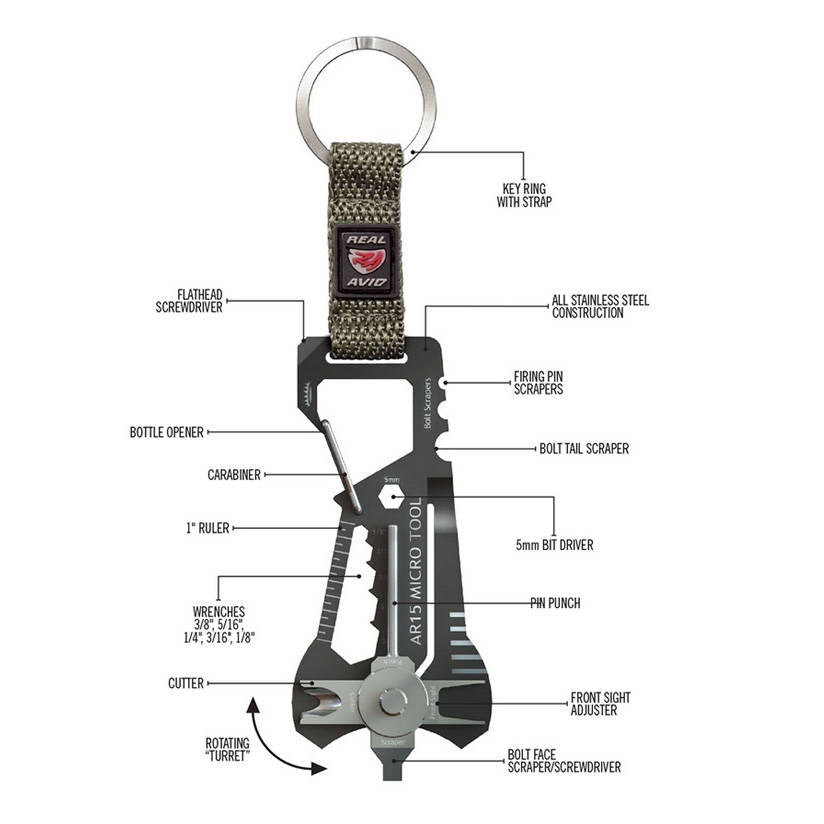 REAL AVID AR15 MICRO TOOL ™